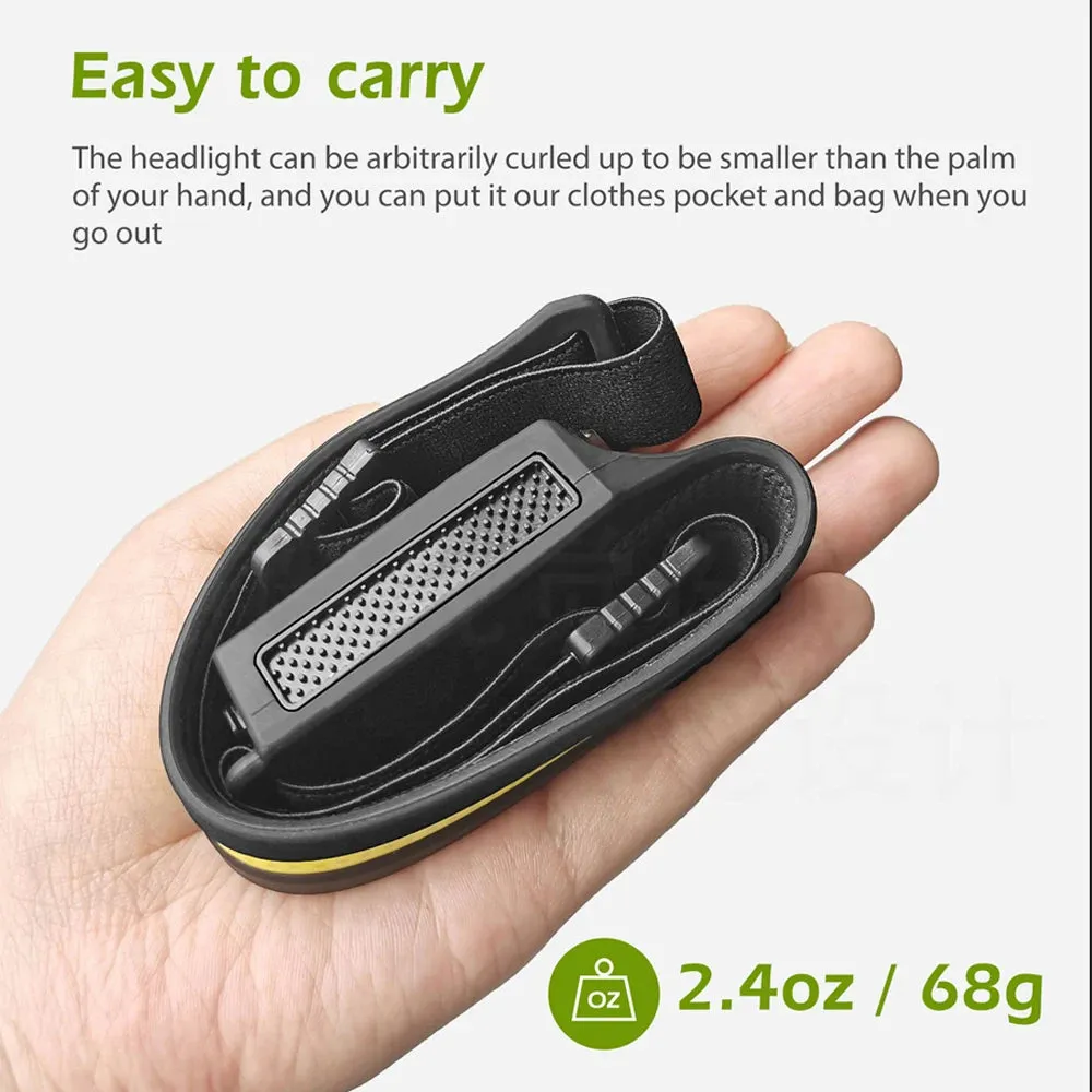 COB LED Headlamp Sensor HeadlightStrong light Flashlight USB Rechargeable Head Lamp Torch 5 Lighting Modes Work Light