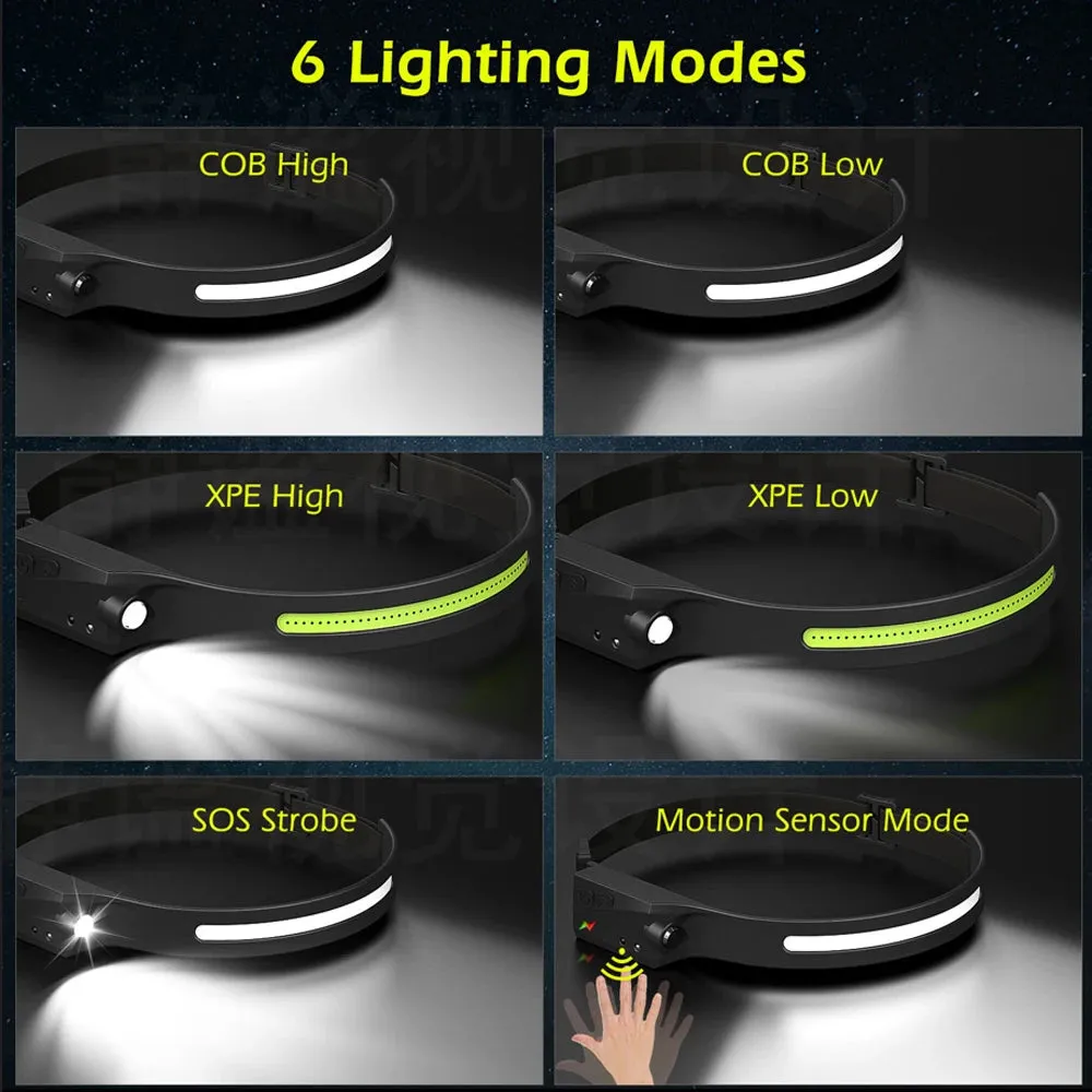 COB LED Headlamp Sensor HeadlightStrong light Flashlight USB Rechargeable Head Lamp Torch 5 Lighting Modes Work Light