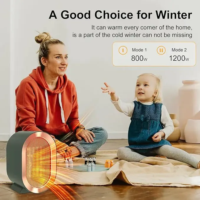 Swocky 1200W Ceramic Portable Heater