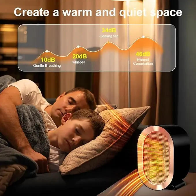 Swocky 1200W Ceramic Portable Heater