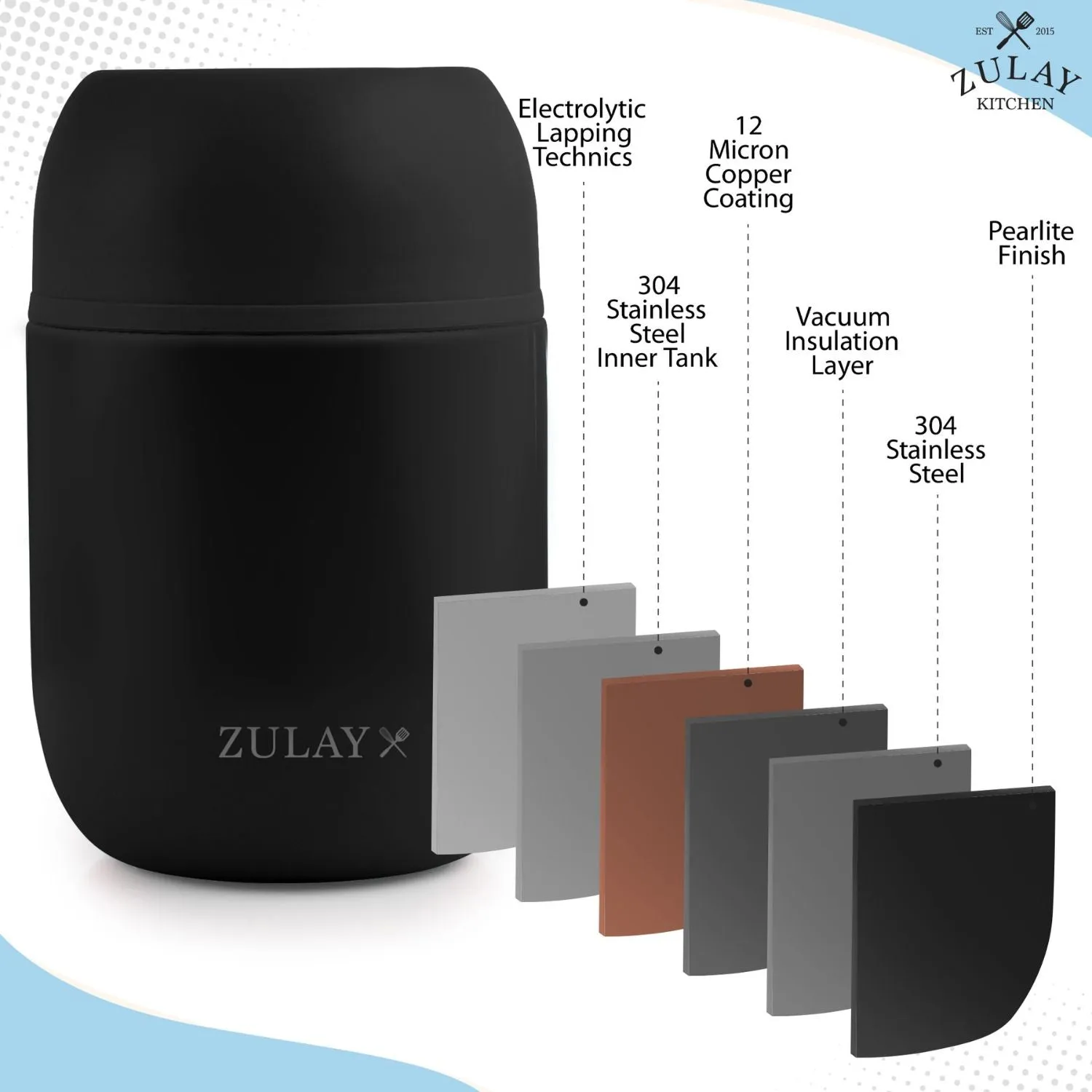 Zulay Vacuum Insulated Lunch Container