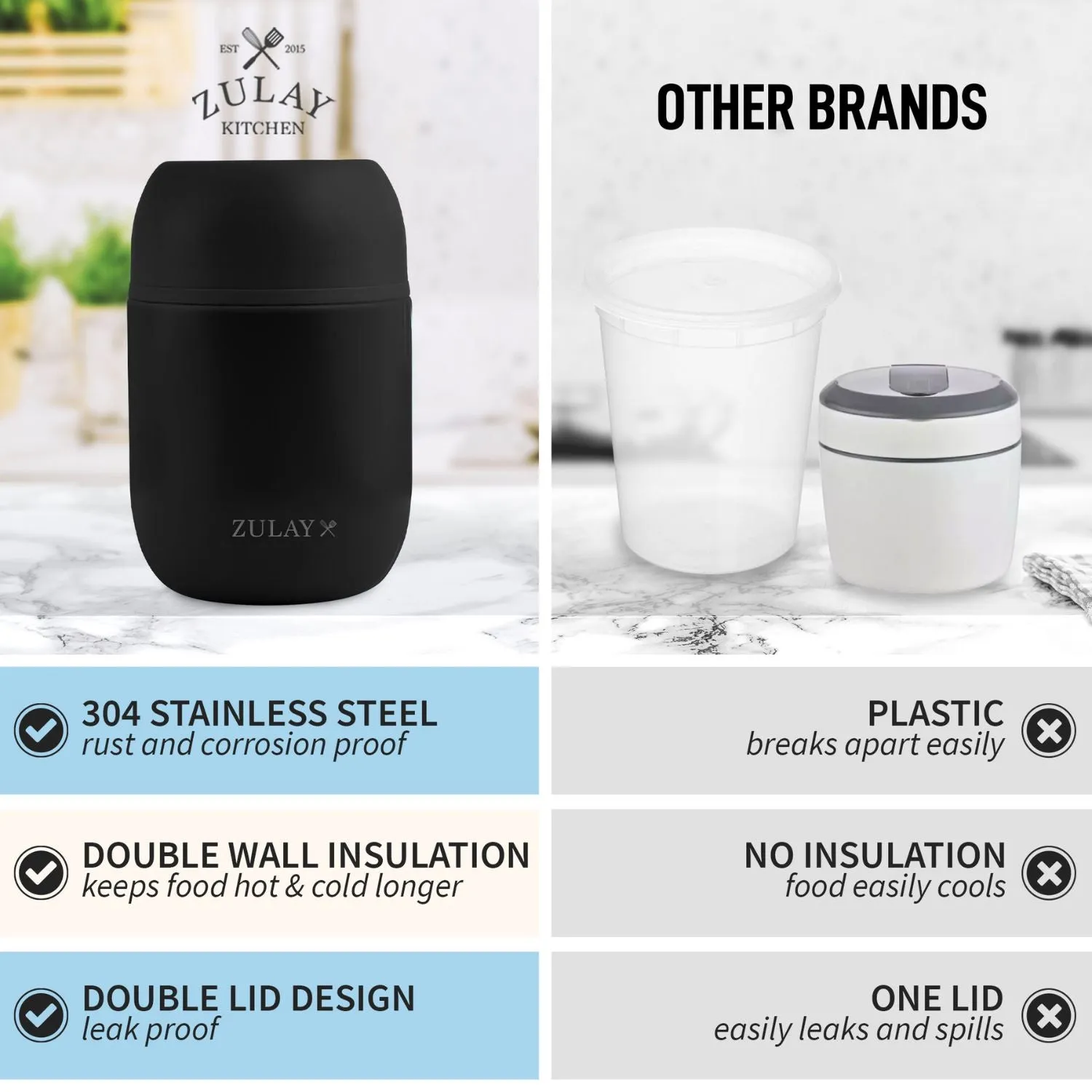 Zulay Vacuum Insulated Lunch Container